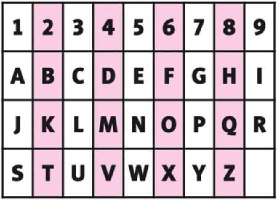 numerologia imion