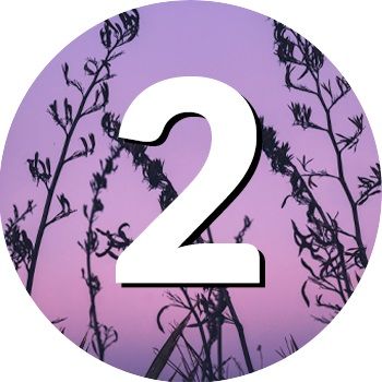 numerologia kwiecień