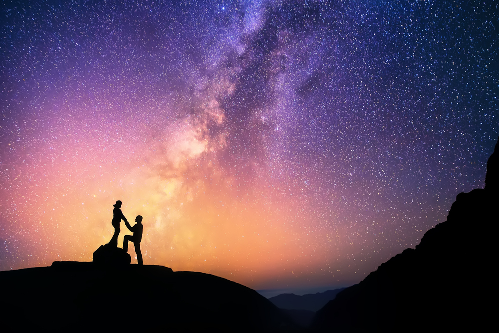 Astroprognoza na lipiec 2025