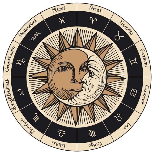 sukcesy i przestrogi, horoskop tygodniowy